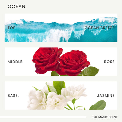The Magic Scent Ocean Diffuser Oil - Luxury Hotel & Home Scents (8.5 fl oz / 250 mL)