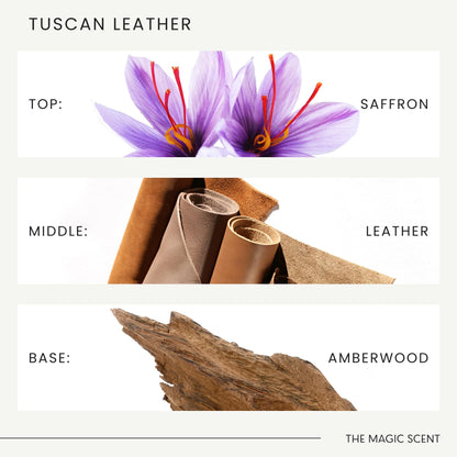 The Magic Scent Tuscan Leather Diffuser Oil – Luxury Hotel Scents 8.5 oz