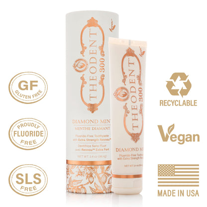 Theodent 300 Fluoride-Free Toothpaste | Clinical Strength Remineralization | Crystal Mint 3.4 oz
