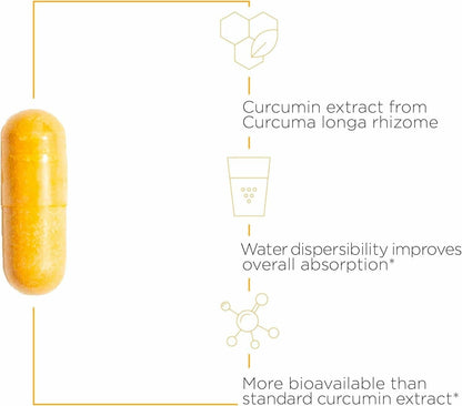 Integrative Therapeutics Theracurmin HP – 27x More Bioavailable Heart & Joint Support (60 Caps)