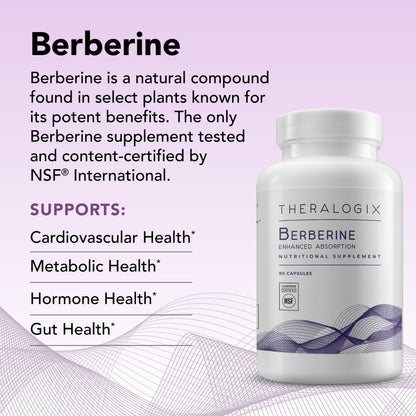 Theralogix Berberine Enhanced Absorption Phytosome – 90-Day Supply for Metabolic Health & Hormone Balance