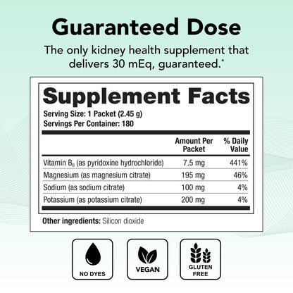 Theralogix CitraLith Kidney Health Supplement – Citrate, Magnesium & B6 | NSF Certified