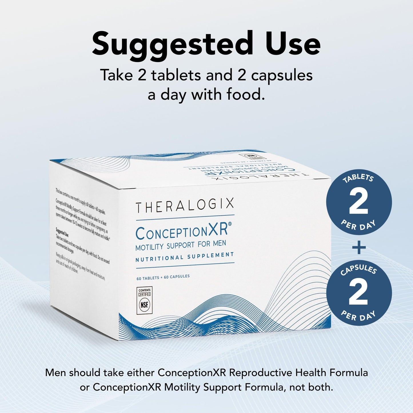 Theralogix ConceptionXR Motility Support Formula – Men’s Preconception Vitamins for Sperm Health, NSF Certified, 60 Tabs + 60 Caps