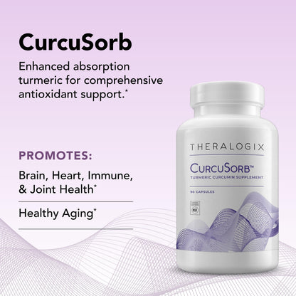 Theralogix CurcuSorb Turmeric Curcumin – 90 Capsules, 90-Day Supply, High-Absorption, NSF Certified