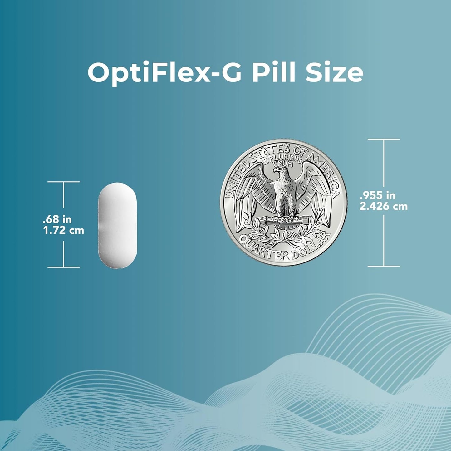 Theralogix OptiFlex Complete – 90-Day Joint Health Supplement | Glucosamine & Chondroitin | NSF Certified | 180 Caps & 180 Tabs