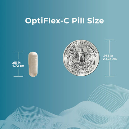 Theralogix OptiFlex Complete – 90-Day Joint Health Supplement | Glucosamine & Chondroitin | NSF Certified | 180 Caps & 180 Tabs