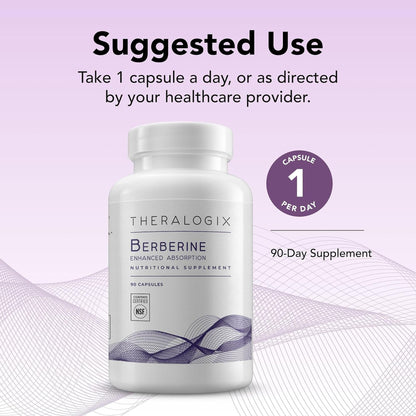 Theralogix Ovasitol Inositol + Berberine Enhanced Absorption Bundle – 14.12 oz & 90 Count (Pack of 2)