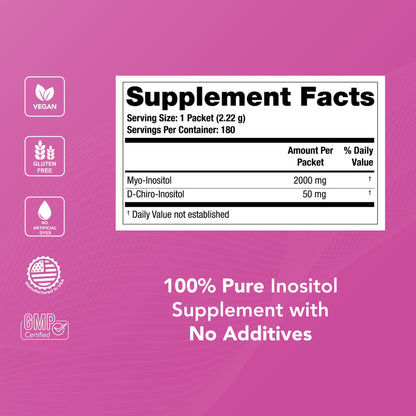 Theralogix Ovasitol Inositol Powder Packets – 90-Day Supply, NSF Certified