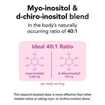 Theralogix Ovasitol Inositol Powder – 400 g (180 Servings) | Myo-Inositol & D-Chiro Inositol for Hormone Balance & Ovarian Function, NSF Certified