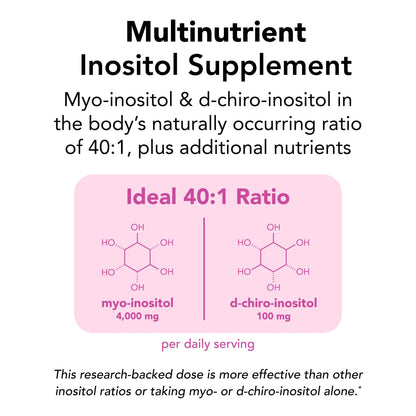 Theralogix Ovasitol Plus Metabolic Health Supplement — Myo-Inositol + D-Chiro Inositol, Chromium Picolinate, Alpha-Lactalbumin & Vitamin D | 180 Count (90-Day Supply)