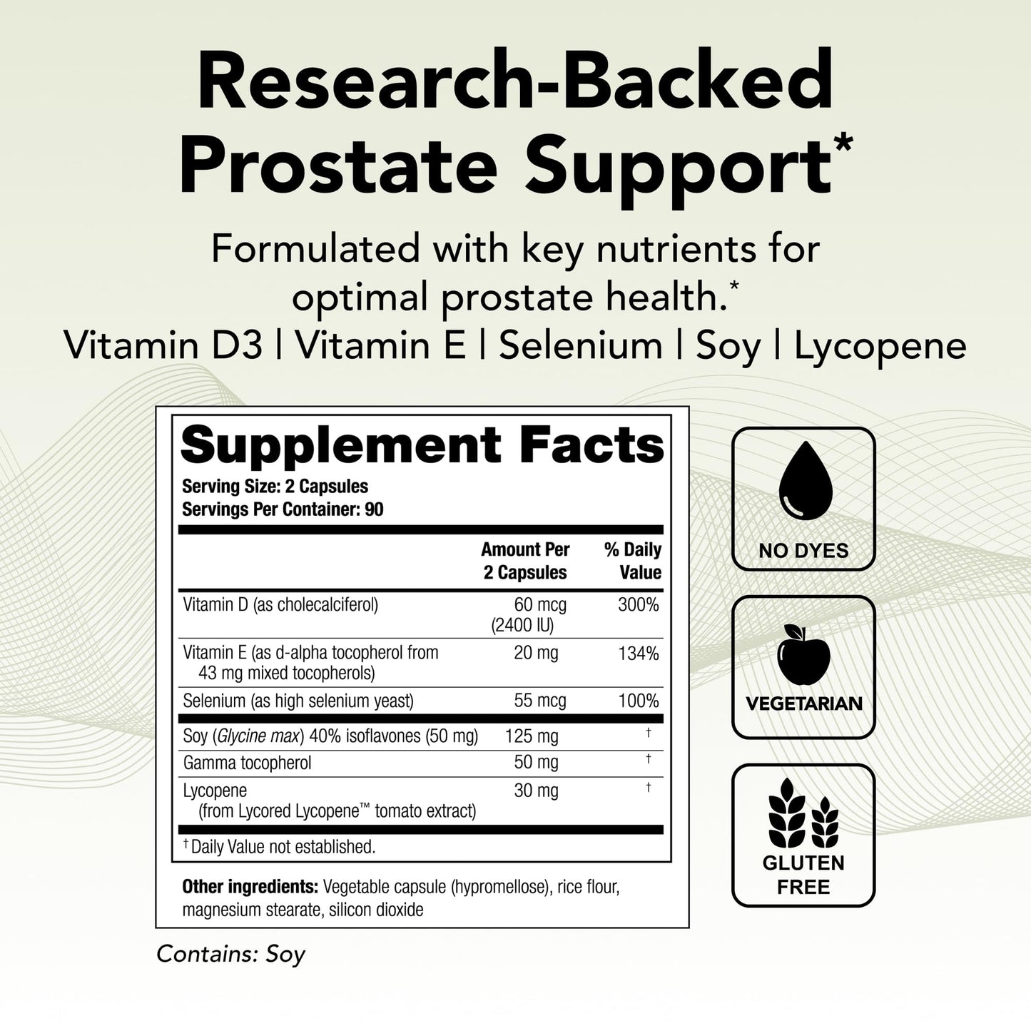 Theralogix Prostate 2.4 - 180 Capsules | NSF Certified Prostate Health Support for Men