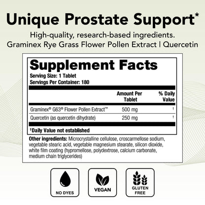Theralogix Prostate PQ – Rye Grass Pollen Extract & Quercetin, 180 Tablets