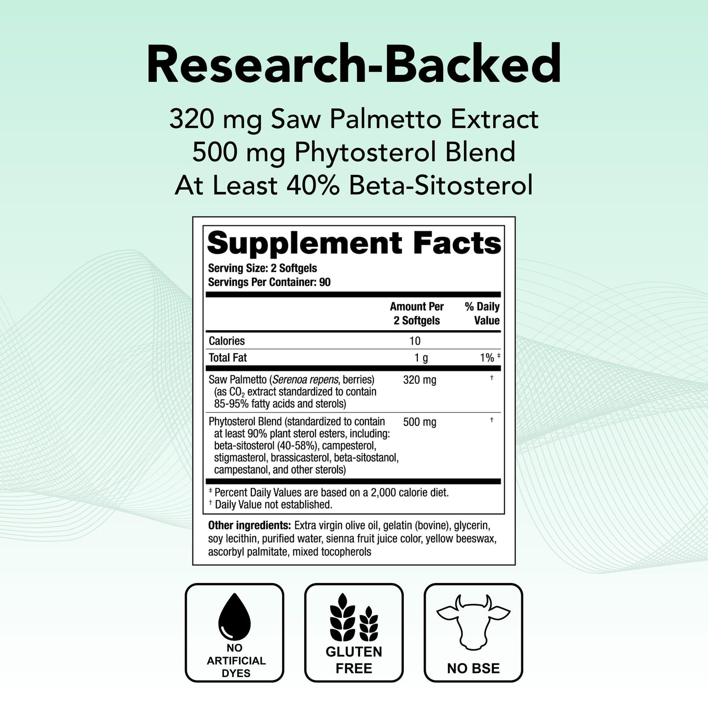Theralogix Prostate SR Saw Palmetto & Beta-Sitosterol – Urinary Health Support | 180 Softgels (90-Day Supply) | NSF Certified