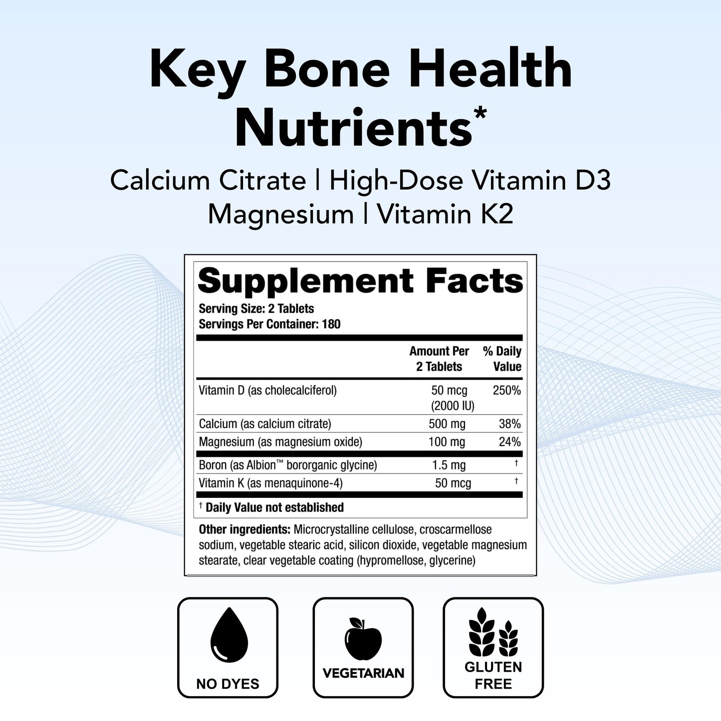 Theralogix TheraCal D4000 – Bone Health Support Supplement with Calcium, Magnesium, Vitamin D3, Vitamin K2 & Boron* | 360 Tablets | NSF Certified