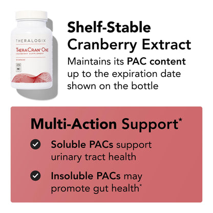 Theralogix TheraCran One Cranberry Capsules – 90-Count, NSF Certified, 36 mg Soluble PACs per Capsule | Urinary Tract Support