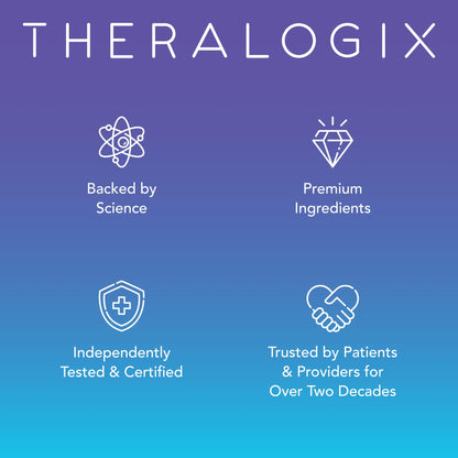 Theralogix TheraNatal Complete Prenatal Vitamin – 91-Day Supply, NSF Certified