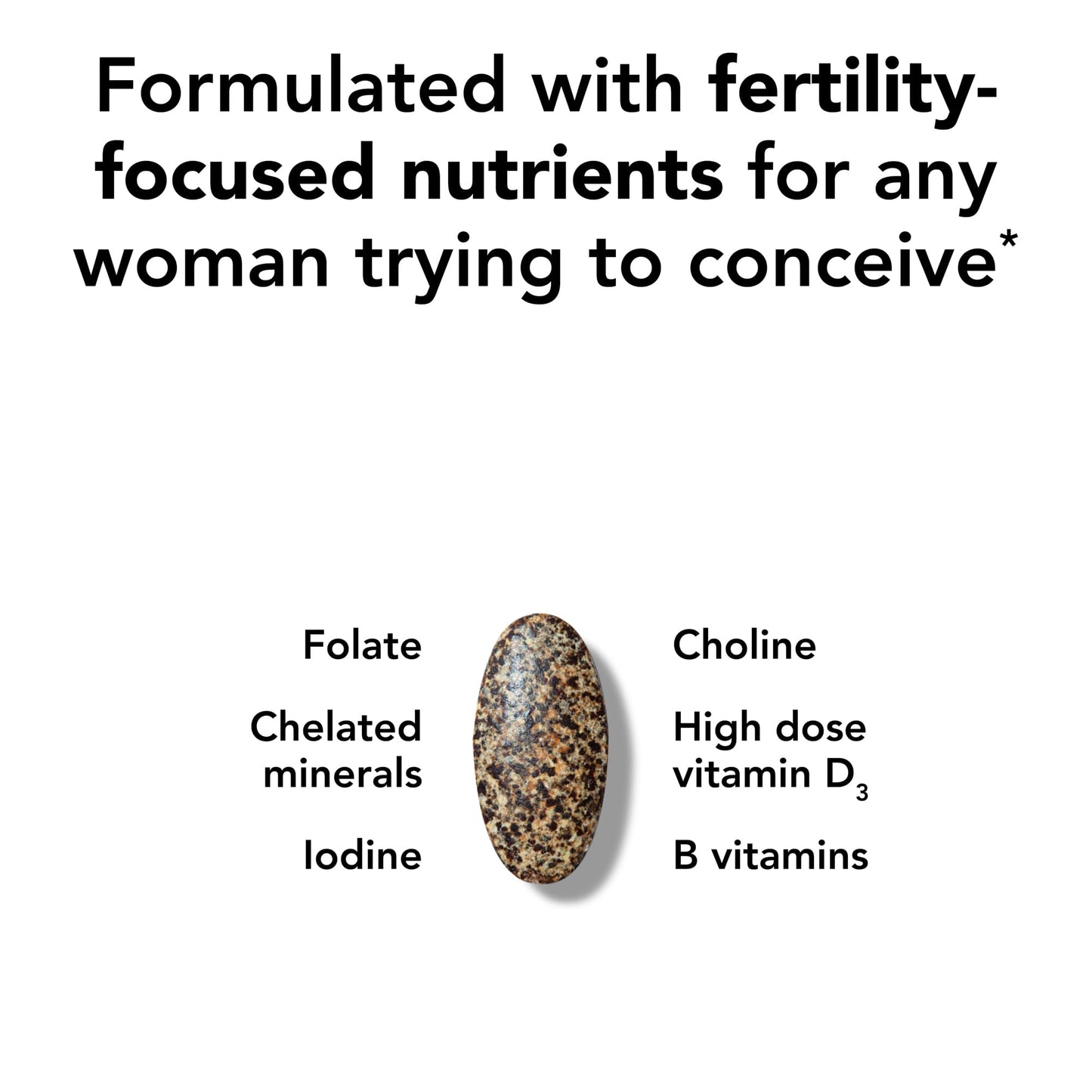 Theralogix TheraNatal Core Preconception Vitamin: 90-Day NSF-Certified Prenatal Support