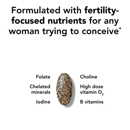 Theralogix TheraNatal Core Preconception Vitamin: 90-Day NSF-Certified Prenatal Support