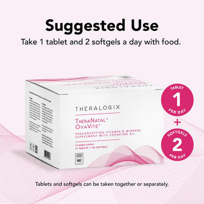 Theralogix TheraNatal OvaVite Preconception Vitamins – 13-Week Supply | Prenatal & Fertility Support with CoQ10* | NSF Certified