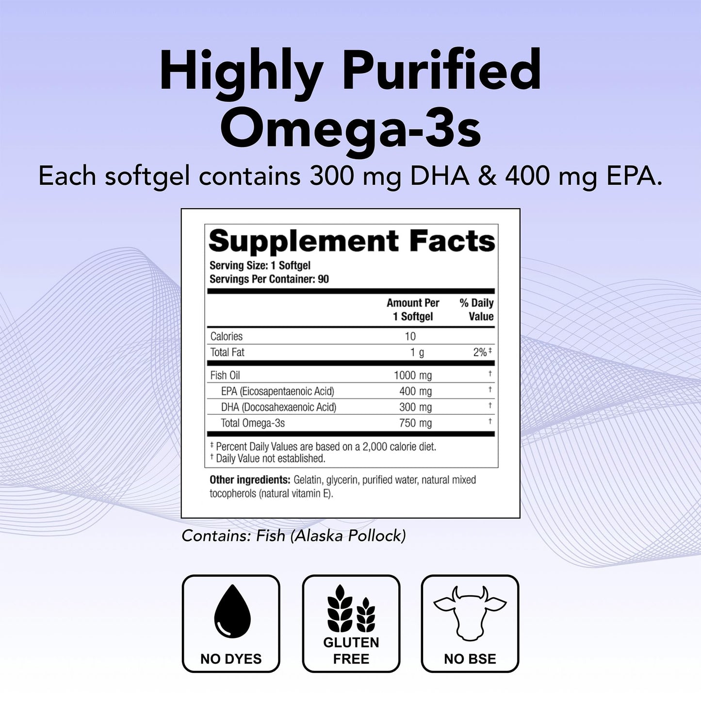 Theralogix TherOmega Omega-3 Fish Oil Supplement – 700 mg DHA & EPA from Wild Alaska Pollock | NSF Certified