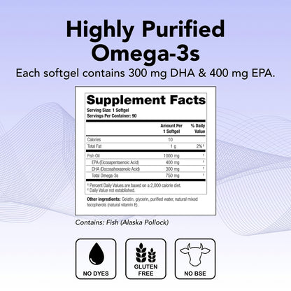 Theralogix TherOmega Omega-3 Fish Oil Supplement – 700 mg DHA & EPA from Wild Alaska Pollock | NSF Certified