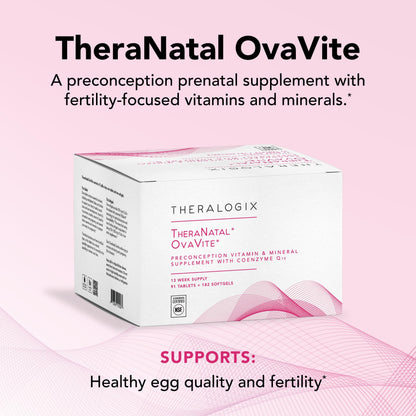 Theralogix TheraNatal OvaVite Preconception Vitamins – 13-Week Supply | Prenatal & Fertility Support with CoQ10* | NSF Certified