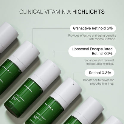 THERAMID Clinical Vitamin A – High-Concentration Nighttime Treatment