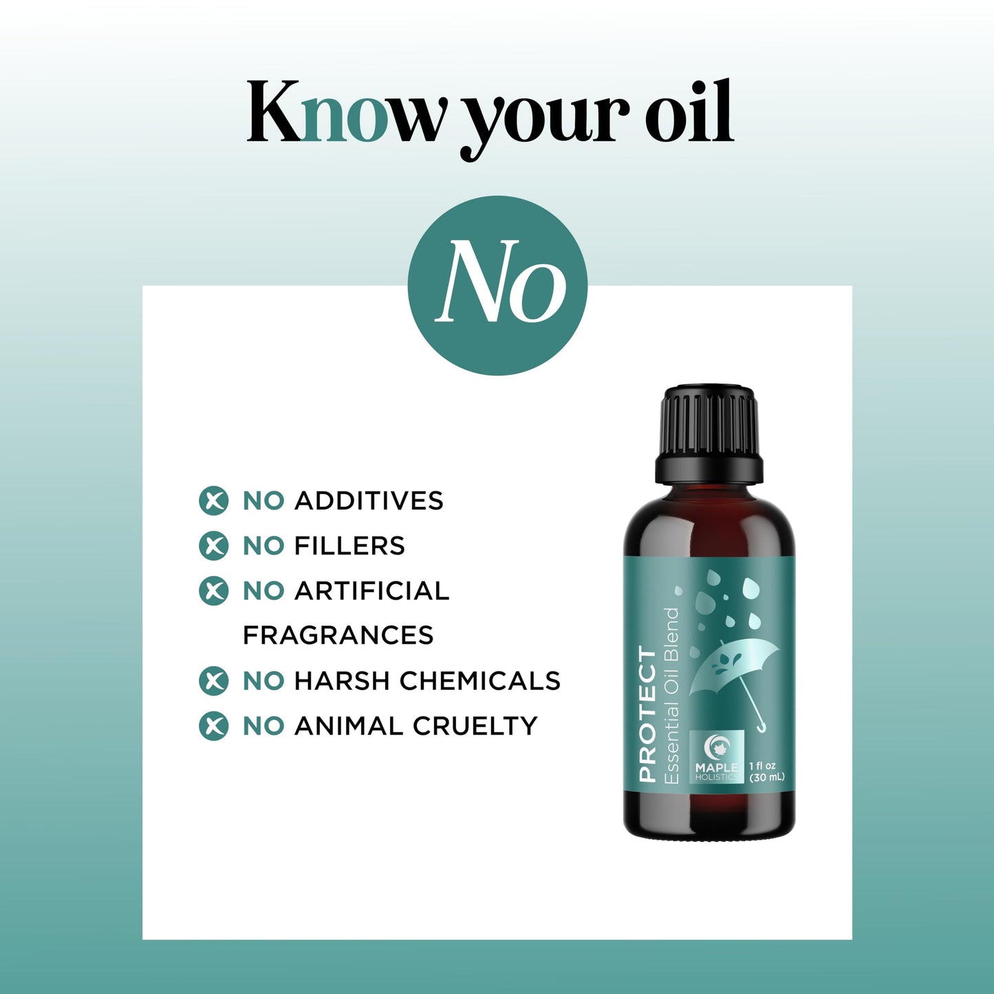 Thieves Myth Essential Oil Blend - Purification Diffuser Oil by Maple Holistics