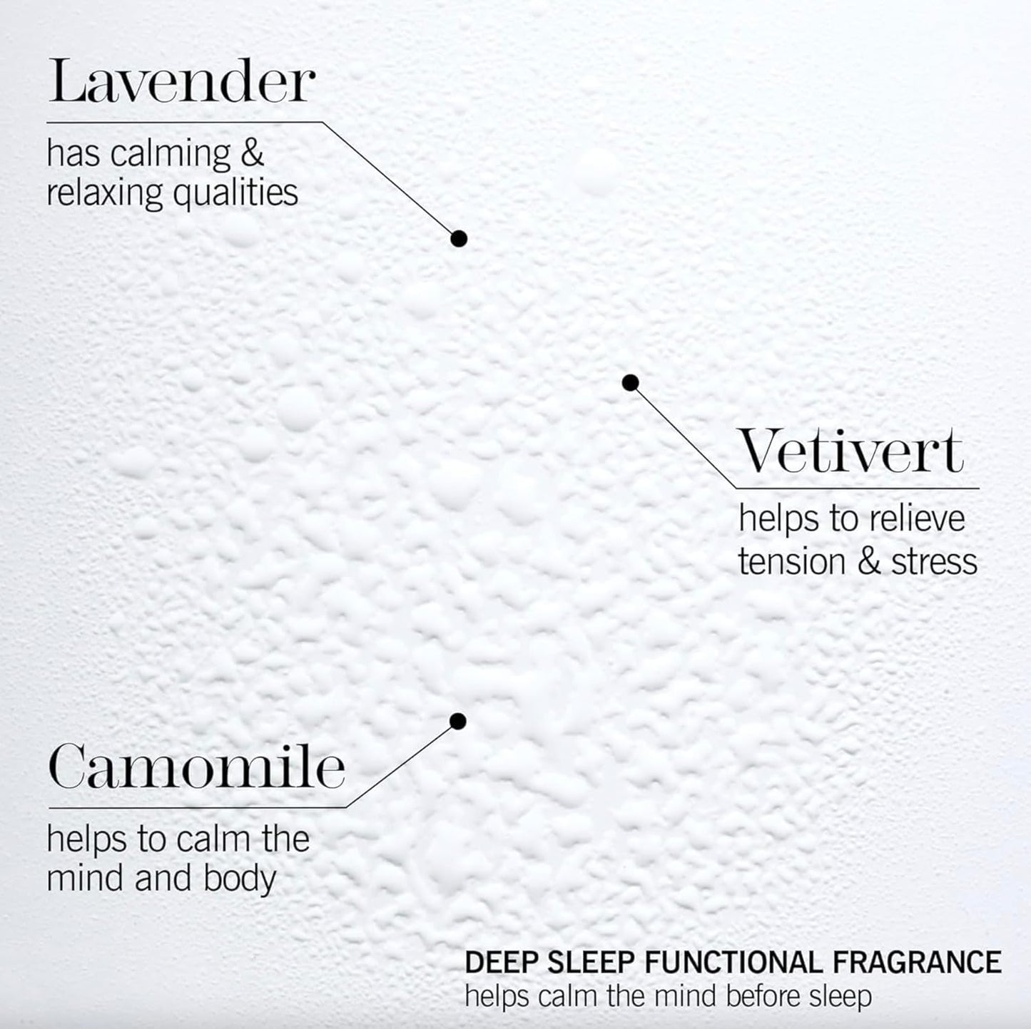 THISWORKS Sleep Plus Pillow Spray – Fast-Acting Rest with Lavender, Vetivert & Camomile, 100ml