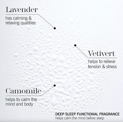 THISWORKS Sleep Plus Pillow Spray – Fast-Acting Rest with Lavender, Vetivert & Camomile, 100ml