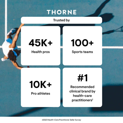 THORNE Basic Nutrients 2/Day – Comprehensive Daily Multivitamin | Gluten, Dairy & Soy-Free