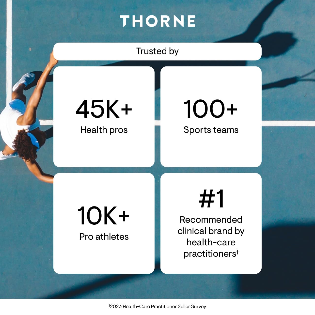 THORNE Quercetin Complex — Seasonal Allergy Support, 60 Capsules