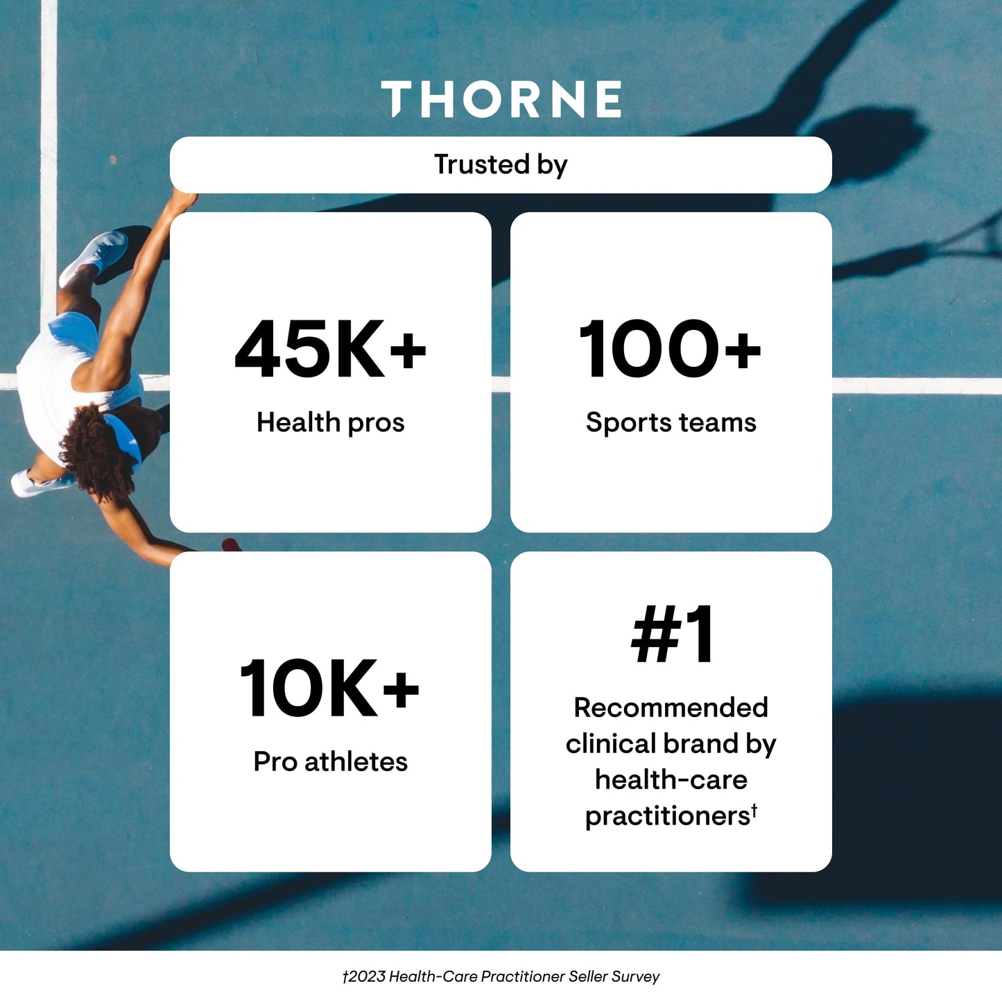 THORNE Super EPA Omega-3 - EPA 425mg & DHA 270mg | 180 Gelcaps - Gluten, Dairy & Soy-Free