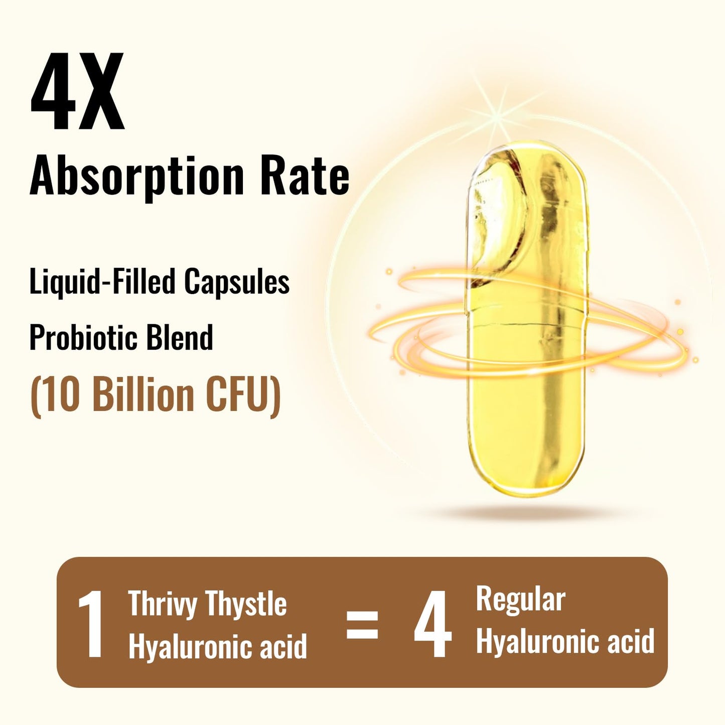 ThrivyThystle 19-in-1 Hyaluronic Acid Capsules – 2 Pack, 1200 mg, Collagen, Vitamin C, Probiotics