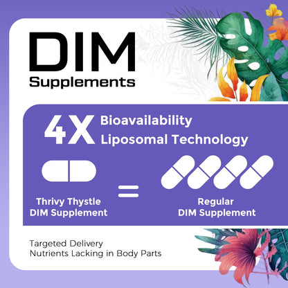 ThrivyThystle Liposomal DIM Supplement - 1500 mg Women DIM (2 Pack)