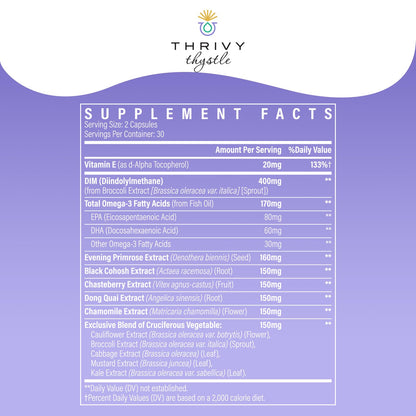ThrivyThystle Liposomal DIM Supplement - 1500 mg Women DIM (2 Pack)