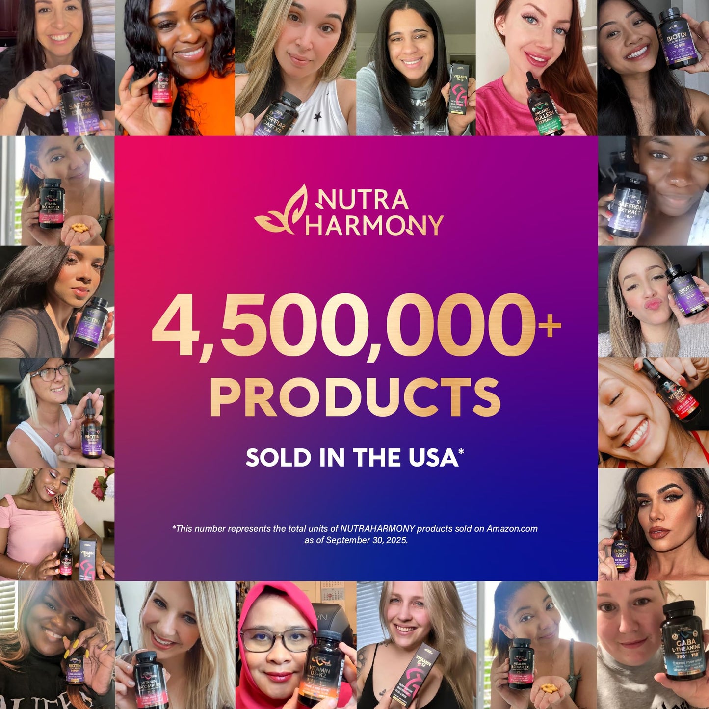 Thyroid Support for Women - Selenium 200 mcg & 21-in-1 Formula | USA