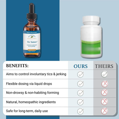 Native Remedies Tic Tamer 2 fl oz – Natural Homeopathic Tic Relief
