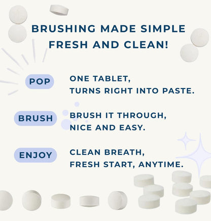Tidalove Smile More Toothpaste Tablets with Fluoride – Vegan, Zero-Waste, Travel Maxi Pack (248 Tablets) Fresh Minty Yuzu