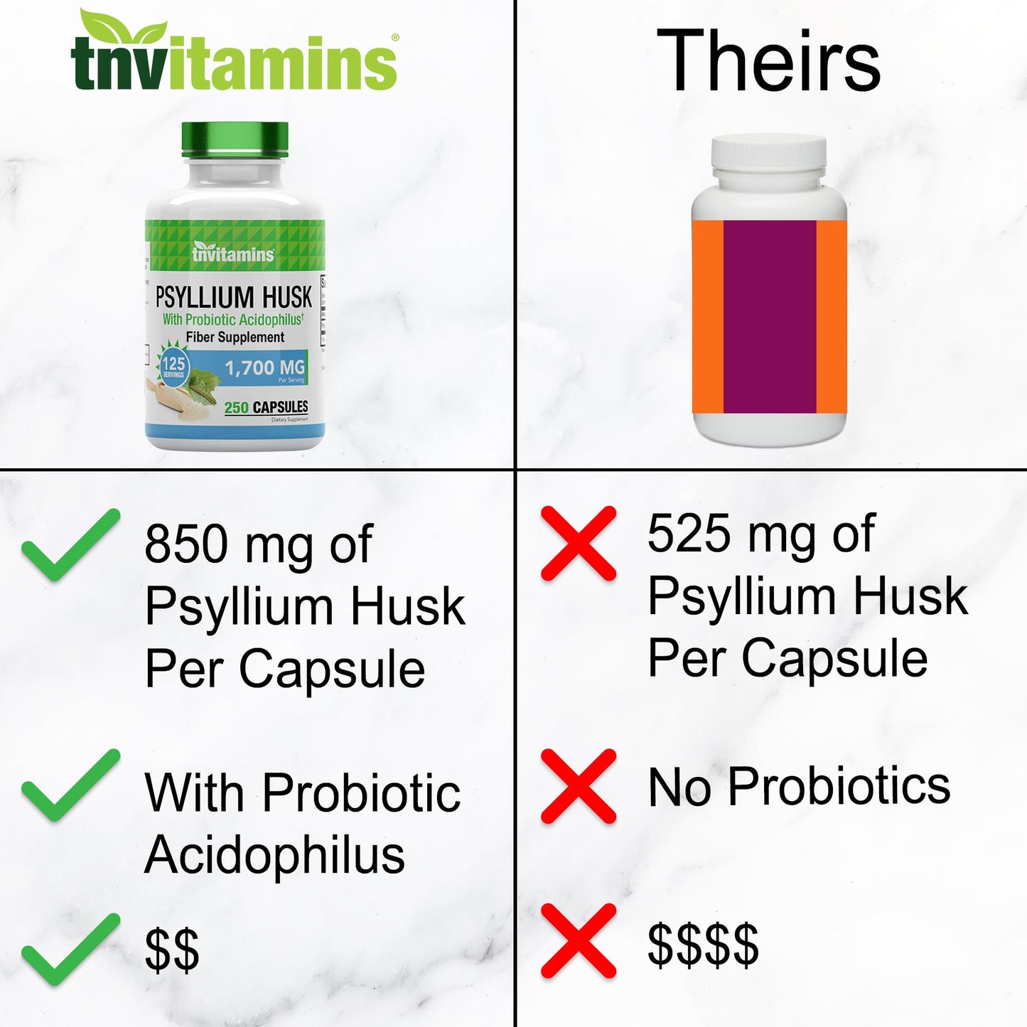 tnvitamins Psyllium Husk Capsules 1700mg | Probiotic Acidophilus | Digestive Fiber (2-Pack)