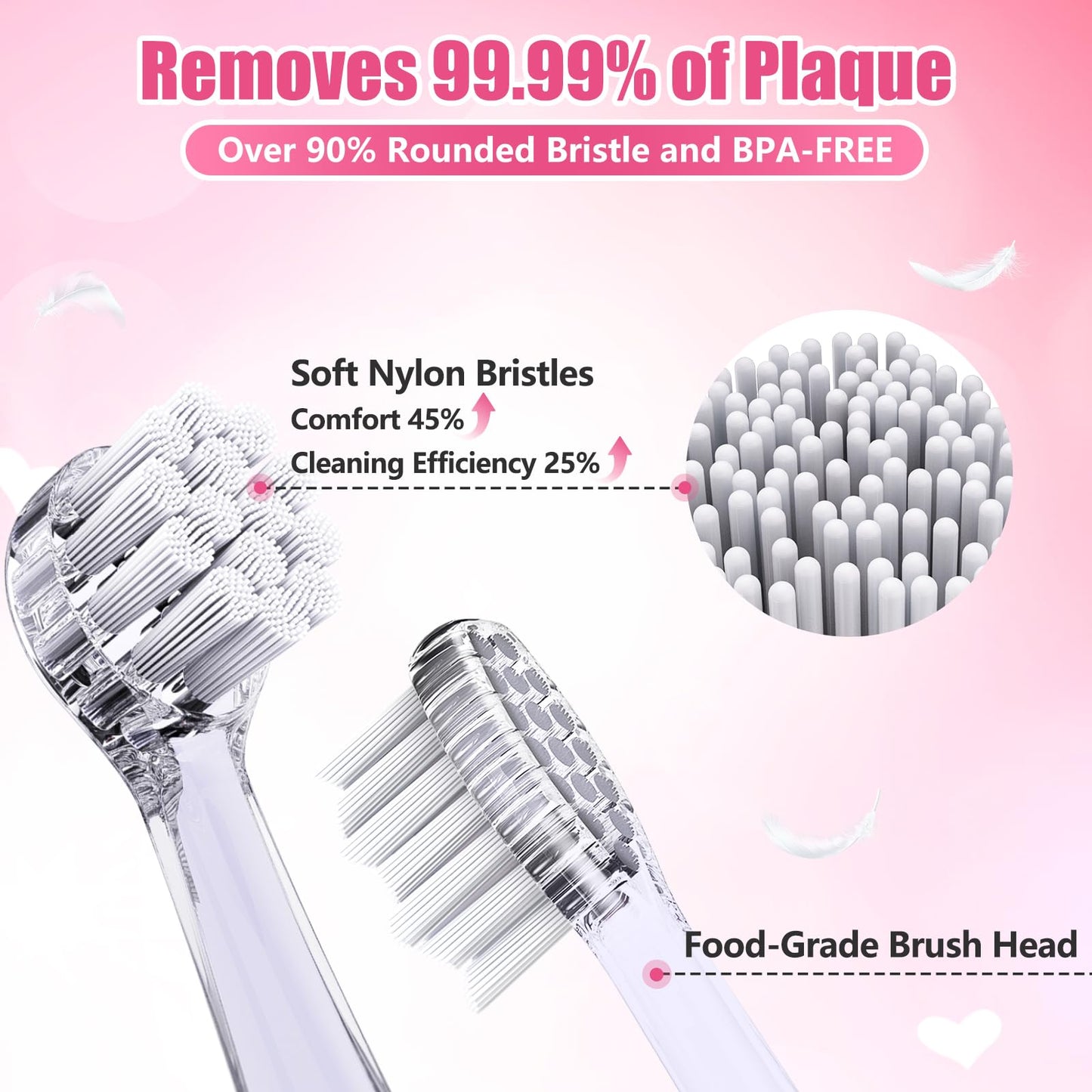 Toddler Electric Toothbrush for Kids 0-3 | LED Light, 2-Minute Timer, 4 Heads - Pink