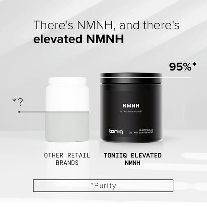 Toniiq NMNH Supplement – UthPeak NAD+ Booster | 95% Purity