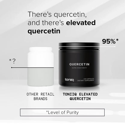 Toniiq Quercetin Capsules 1000mg | 95%+ Pure, Bioavailable Quercetin Supplement | 240 Capsules