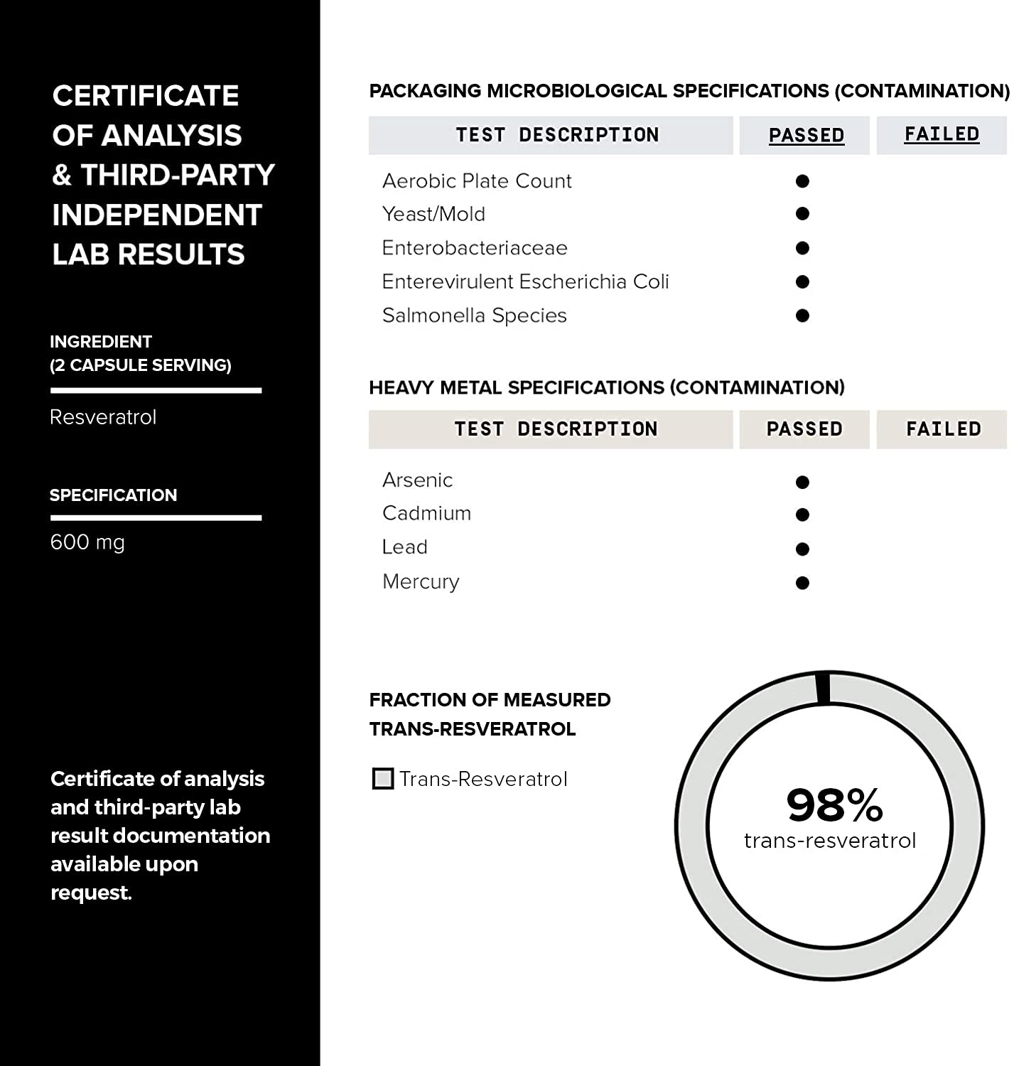 Toniiq Ultra High Purity Resveratrol Capsules - 98% Trans-Resveratrol | 180 Caps