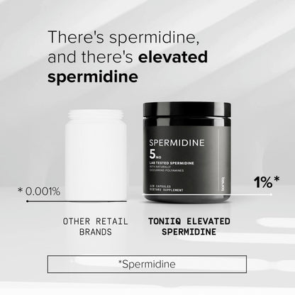 Toniiq Ultra Concentrated 500mg Spermidine – Non-Synthetic, Rice Germ Extract, 5 mg Serving