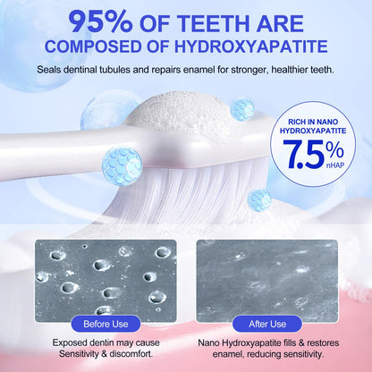7.9% Nano Hydroxyapatite Toothpaste 2-Pack – Gum Care, Enamel Strengthening & Sensitivity Relief