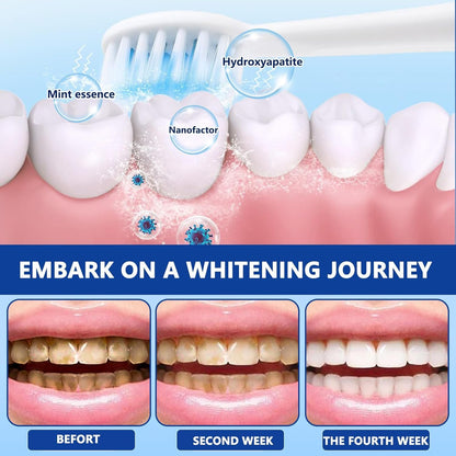7.5% Nano Hydroxyapatite Toothpaste – Enamel Protection, Fluoride-Free Cooling Mint (3 pcs, 4.23 oz each)