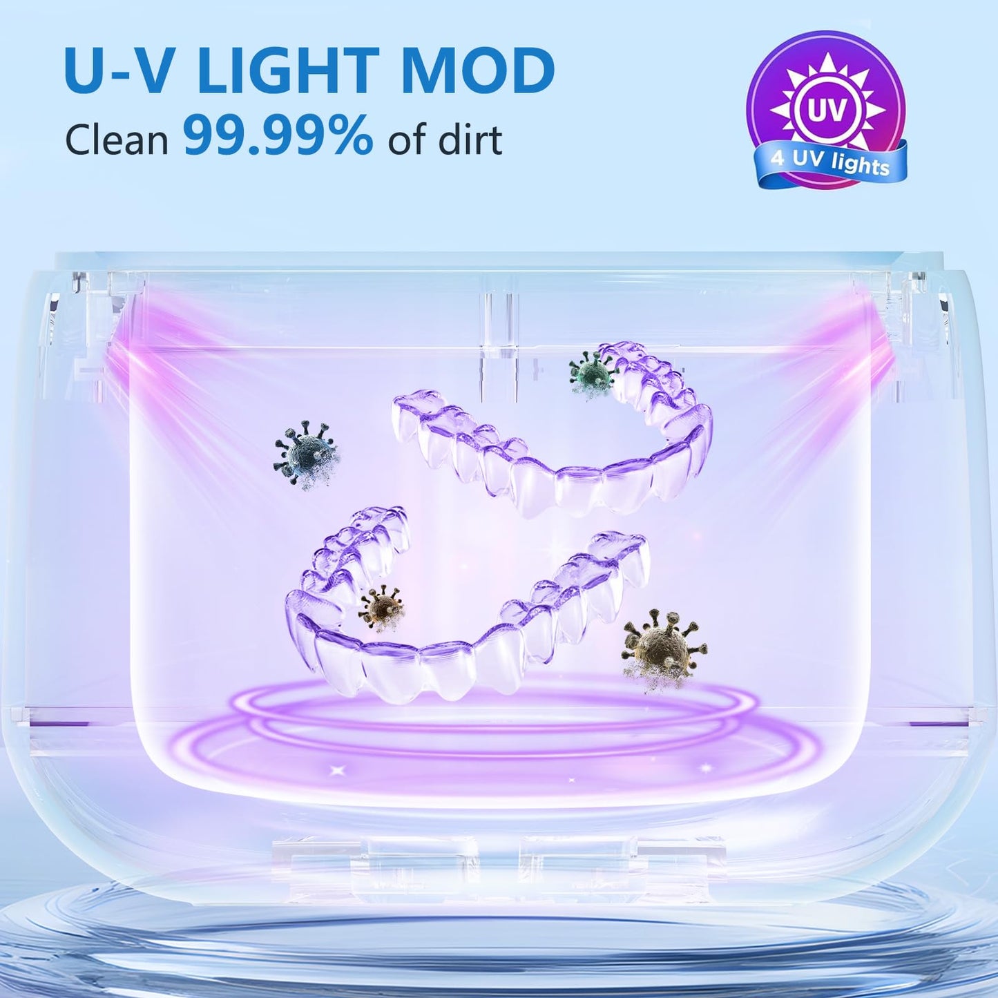 2025 Ultrasonic Retainer Cleaner for Dentures & Aligners | Durable Base (White)