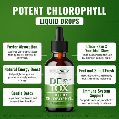 Liquid Chlorophyll Drops 50mg: Vegan Chlorophyll Liquid Drops for Natural Energy Boost, Immune Support, Body Detox for Skin Care, Internal Deodorant | Mint Flavor, Non-GMO, Gluten Free Total Nutra 2oz