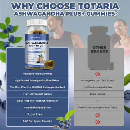 Totaria Sugar Free Ashwagandha Gummies 2500mg | Vitamin D3, Magnesium Glycinate, Rhodiola – Blueberry